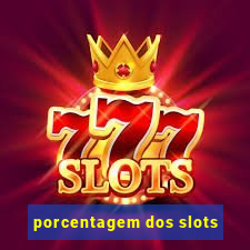 porcentagem dos slots